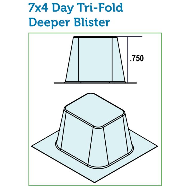 200-56  BLISTERS FOR 7 DAY (28 CAVITY) MULTI-DOSE CARD - J200-56