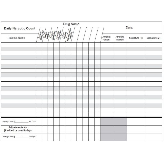 2 NARCOTIC RECORD BOOK DAILY W/ LISTED DRUG NAMES - NARC-LDN2