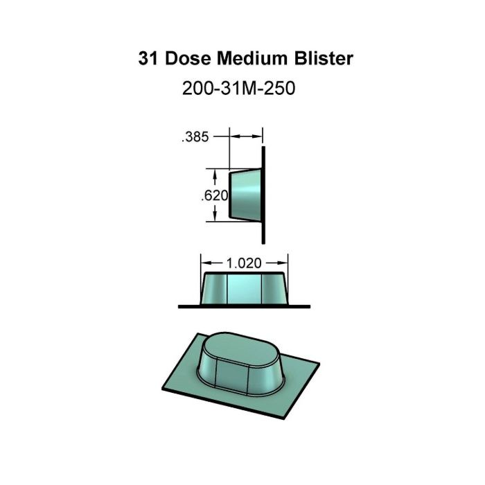 BLISTER - 31 DAY SINGLE DOSE - MEDIUM - 1000/CASE - 200-31M-1000-J