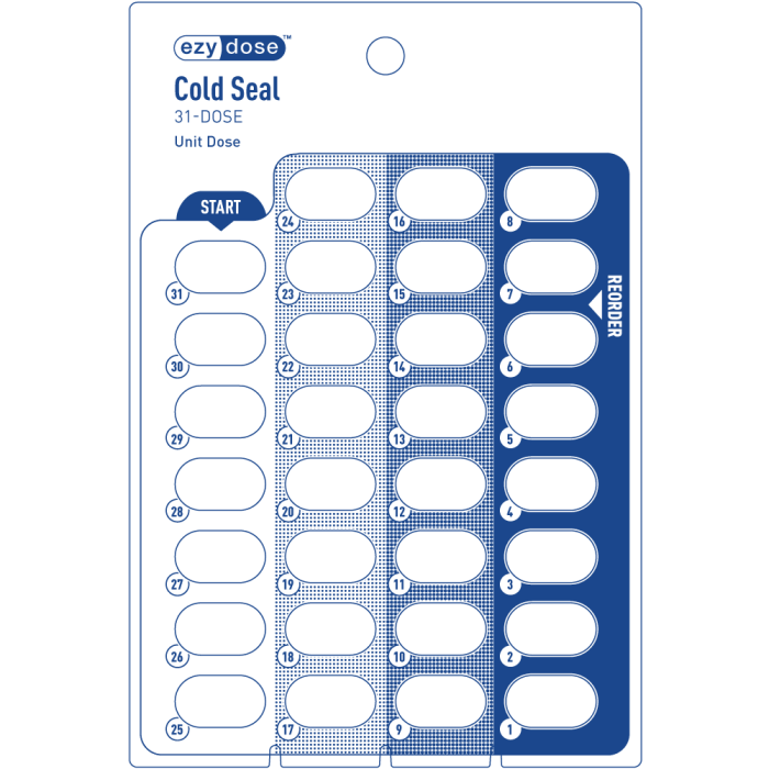 CARD - 31 DAY UNIT DOSE - COUNTDOWN - 500/CASE - AP90703