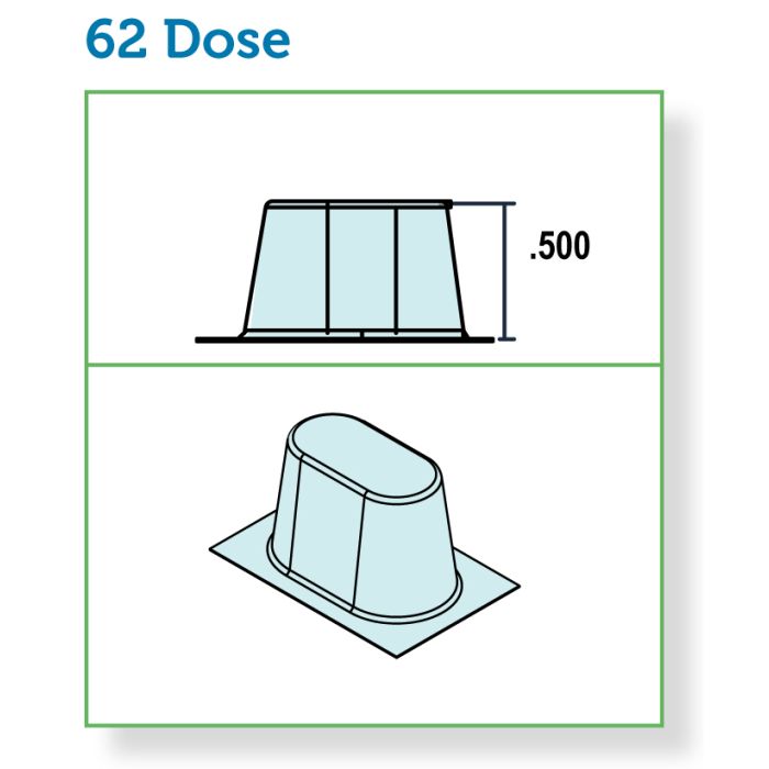 BLISTER - 62 DOSE - 1000/CASE - J200-23