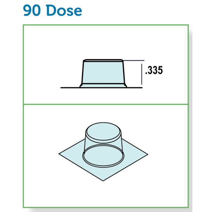 BLISTER - 90 DAY - PVC - CLEAR - 1000/CASE