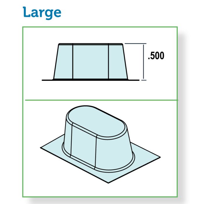 BLISTER - 30 DAY HEAT OR COLD SEAL - LARGE - 1000/CASE - J200-30