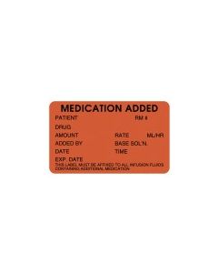 LABEL MEDICATION ADDED - HH506
