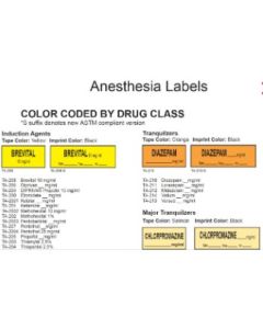 ANESTHESIA TAPE - 1/2 X 500 - TA-S