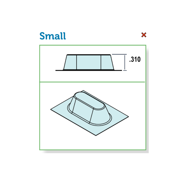 201-10 32 CT BLISTERS SMALL