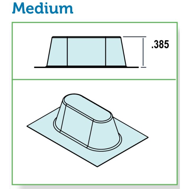 201-11-30 - 30 CT - PERFORATED UNIT DOSE BLISTER - MEDIUM - J201-11-30