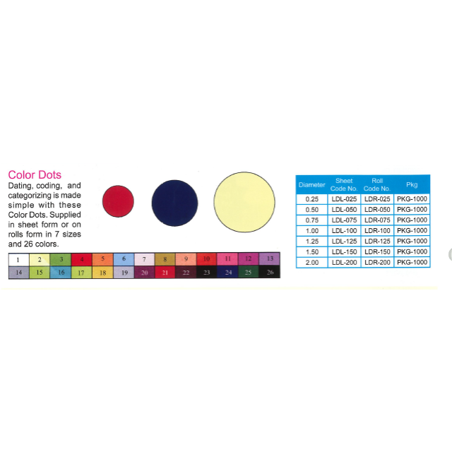 LDR-025-2 DOT 1/4 YELLOW
