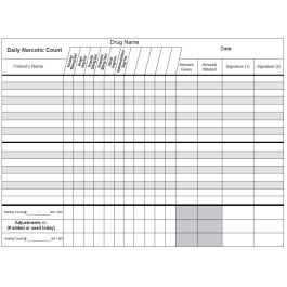 2 NARCOTIC RECORD BOOK DAILY W/ LISTED DRUG NAMES